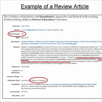 Criticism All Articles Needing Additional References